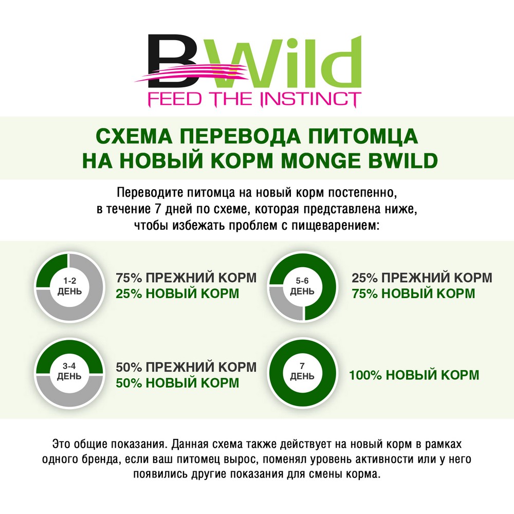 Monge Cat BWild GRAIN FREE Консервы из мяса дикого кабана с овощами для стерилиз. кошек (ламистер) (100 г) Monge Cat BWild GRAIN FREE Консервы из мяса дикого кабана с овощами для стерилиз. кошек (ламистер) (100 г)